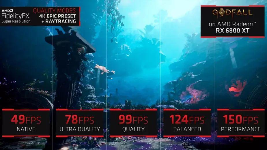 Microsoft potwierdza, że Xbox otrzyma wsparcie dla AMD FidelityFX Super Resolution