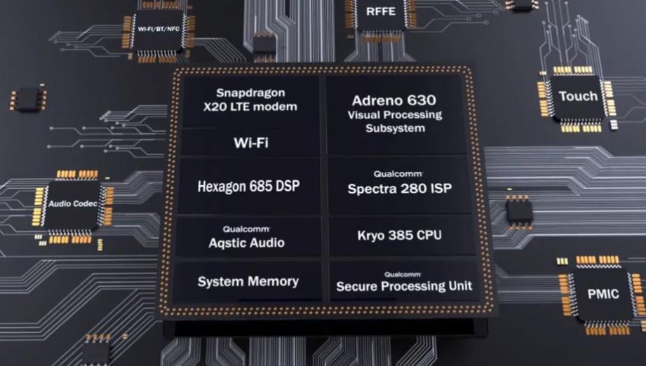 Snapdragon 845 - imponujące wyniki testów wydajności