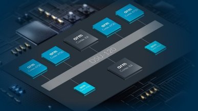 ARM ujawnia nowe CPU i GPU, które będą napędzać przyszłe smartfony