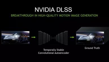 DLSS 2.1 oficjalnie. Wsparcie dla 8K, VR i dynamicznej rozdzielczości 