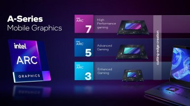 Intel oficjalnie zapowiada mobilne karty graficzne Arc A-Series