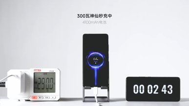 Jak Samsung może nazywać 45 W szybkim ładowaniem, skoro Redmi zapowiedziało już 300 W!