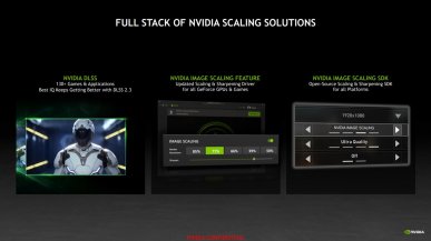 NVIDIA Image Scaling to alternatywa open-source dla DLSS i AMD FSR