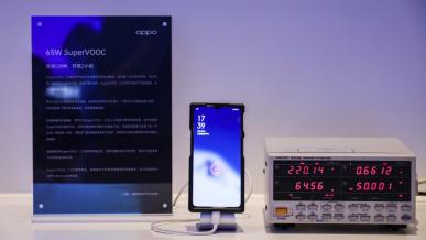 OPPO 65W SuperVOOC Fast Charge 2.0 naładuje baterię 4000 mAh w 30 minut