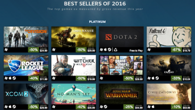 Poznaliśmy bestsellery roku 2016 na Steam