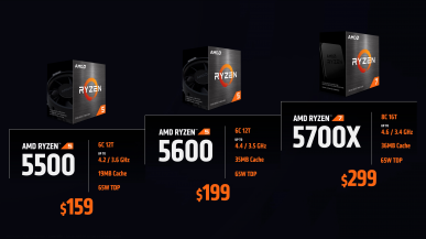 Ryzen 7 5700X przetestowany. Wydajność na poziomie Ryzena 7 5800X w dużo niższej cenie