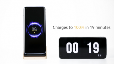 Xiaomi prezentuje rekordową szybką bezprzewodową ładowarkę o mocy 80 W